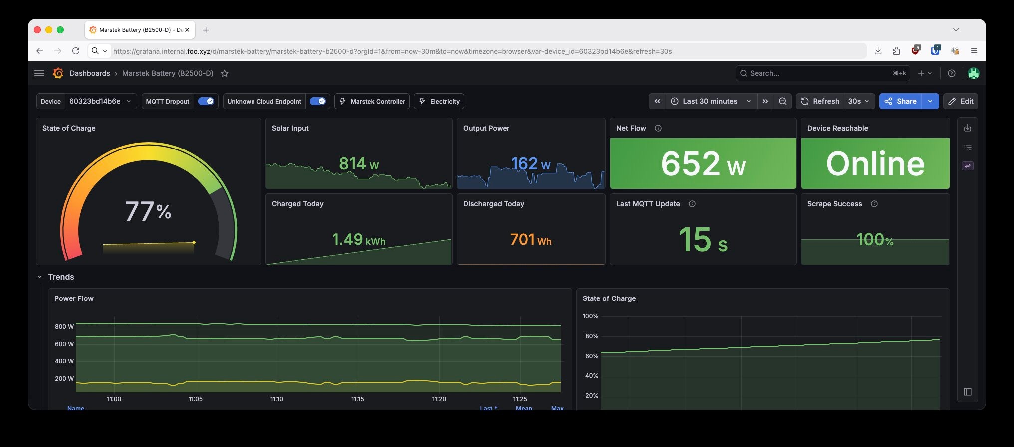Grafana dashboard showing the Marstek B2500-D battery state of charge, solar input, output power, net flow, and recent trend panels