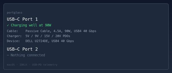 ✨ portglass — USB-C Port Diagnostics project thumbnail